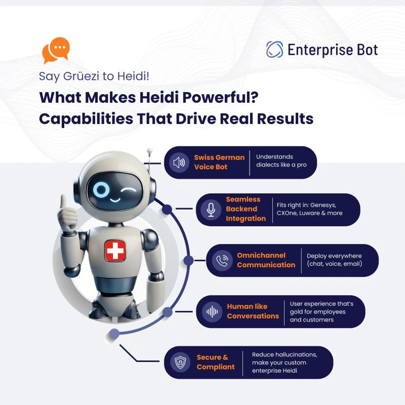 screenshot of Enterprise Bot